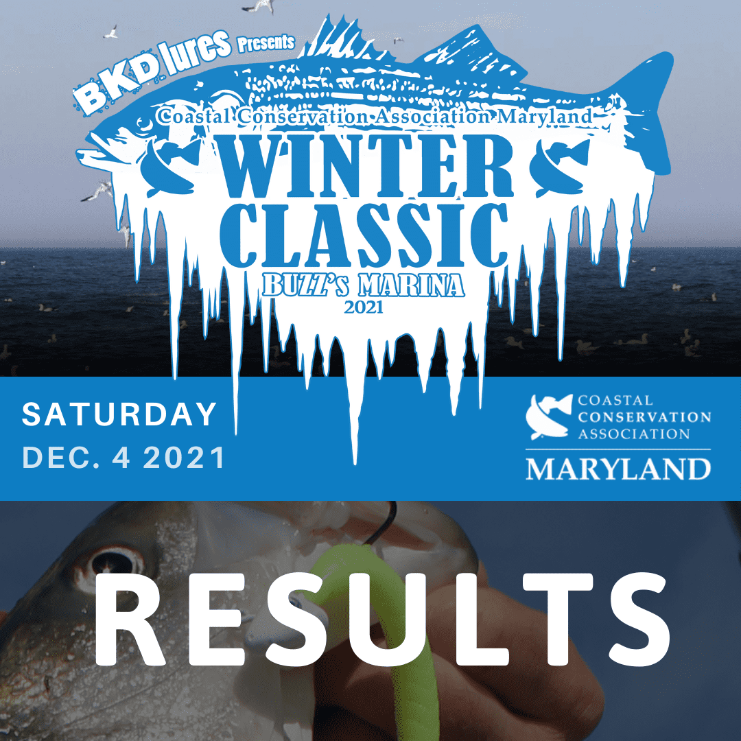 2021 Winter Classic Results