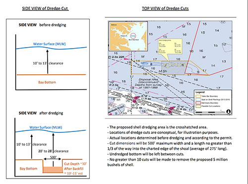 dnr-dredging-man-o-war-shoal-plan